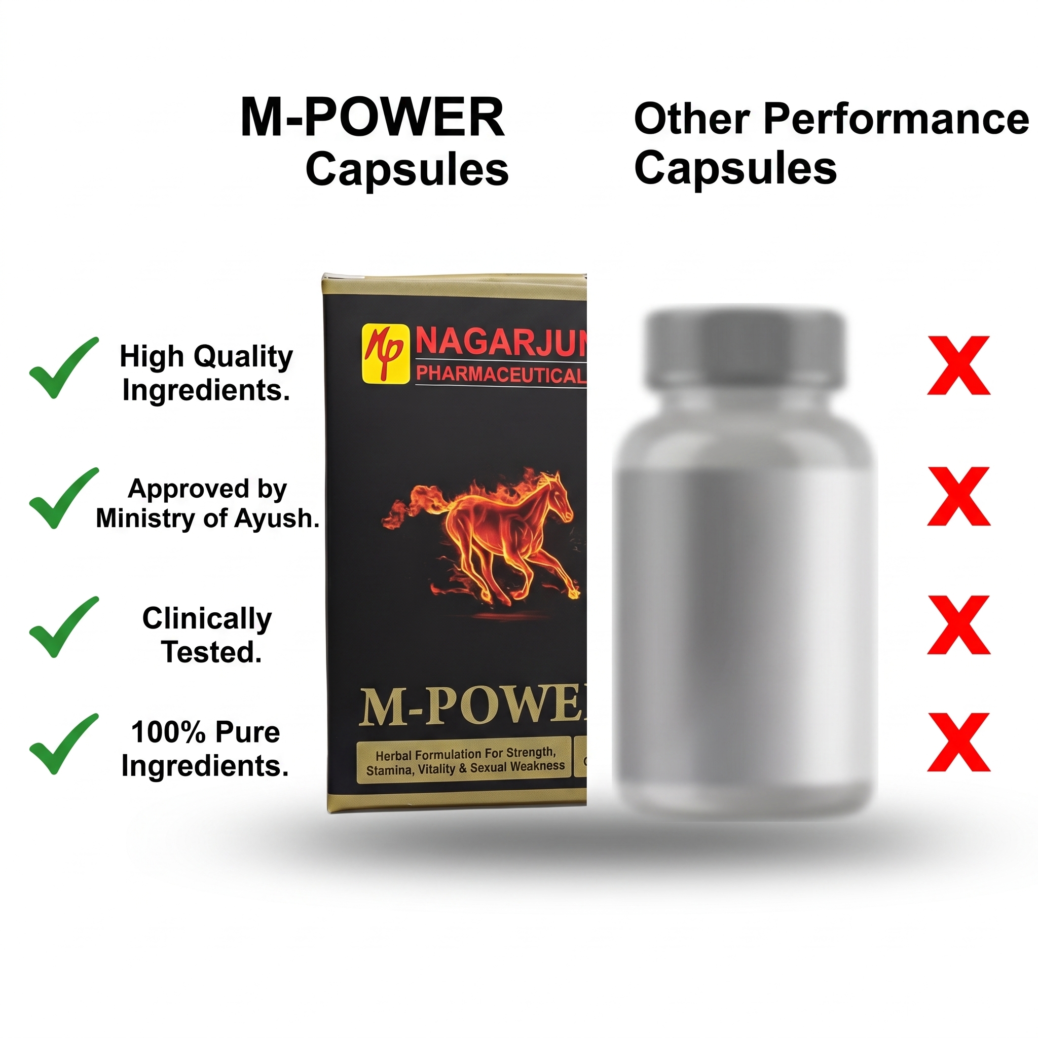 M-Power Capsule 3 M-Power Capsule - Image 3