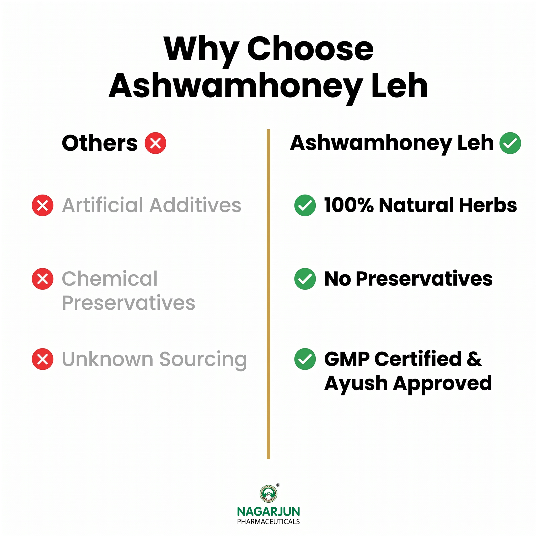 Ashwamhoney Leh 7 Ashwamhoney Leh - Image 7