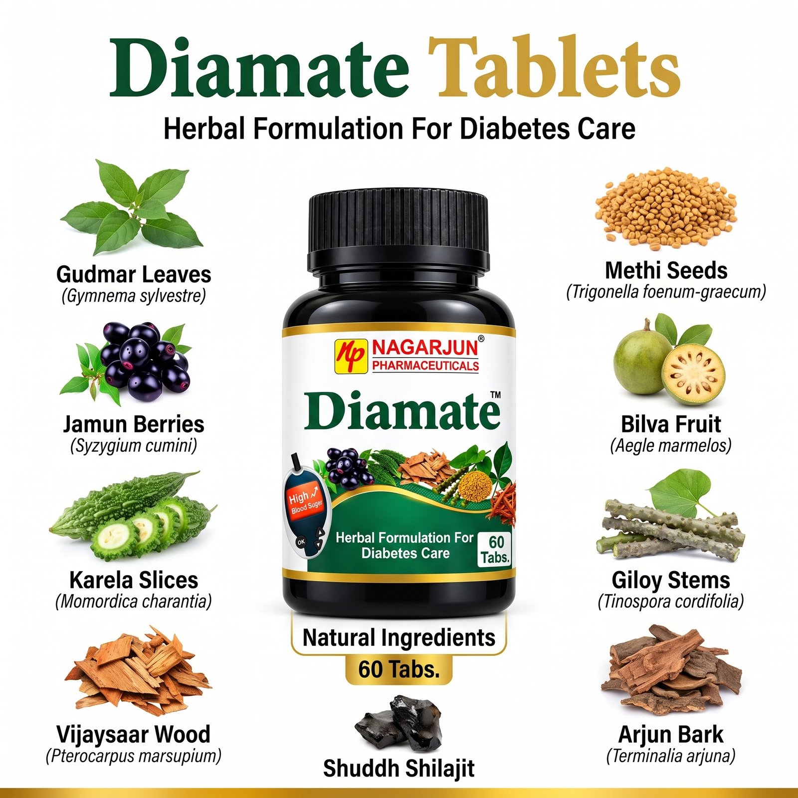 Nagarjun Diamate Tablet – Herbal Formulation for Diabetes Care 3 Nagarjun Diamate Tablet – Herbal Formulation for Diabetes Care - Image 3